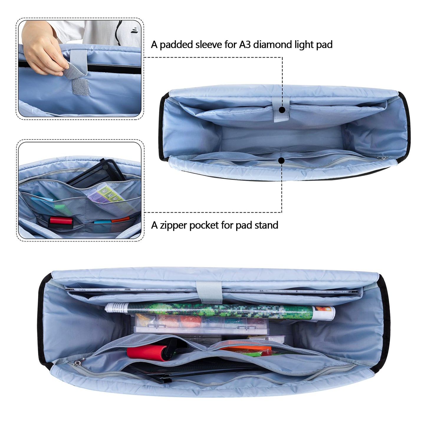 LUXJA Carrying Case for Diamond Painting Accessories and A3 Light Pad, Diamond Painting Bag for A3 and B3 Light Box (Bag Only), Purple