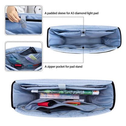 LUXJA Carrying Case for Diamond Painting Accessories and A3 Light Pad, Diamond Painting Bag for A3 and B3 Light Box (Bag Only), Purple