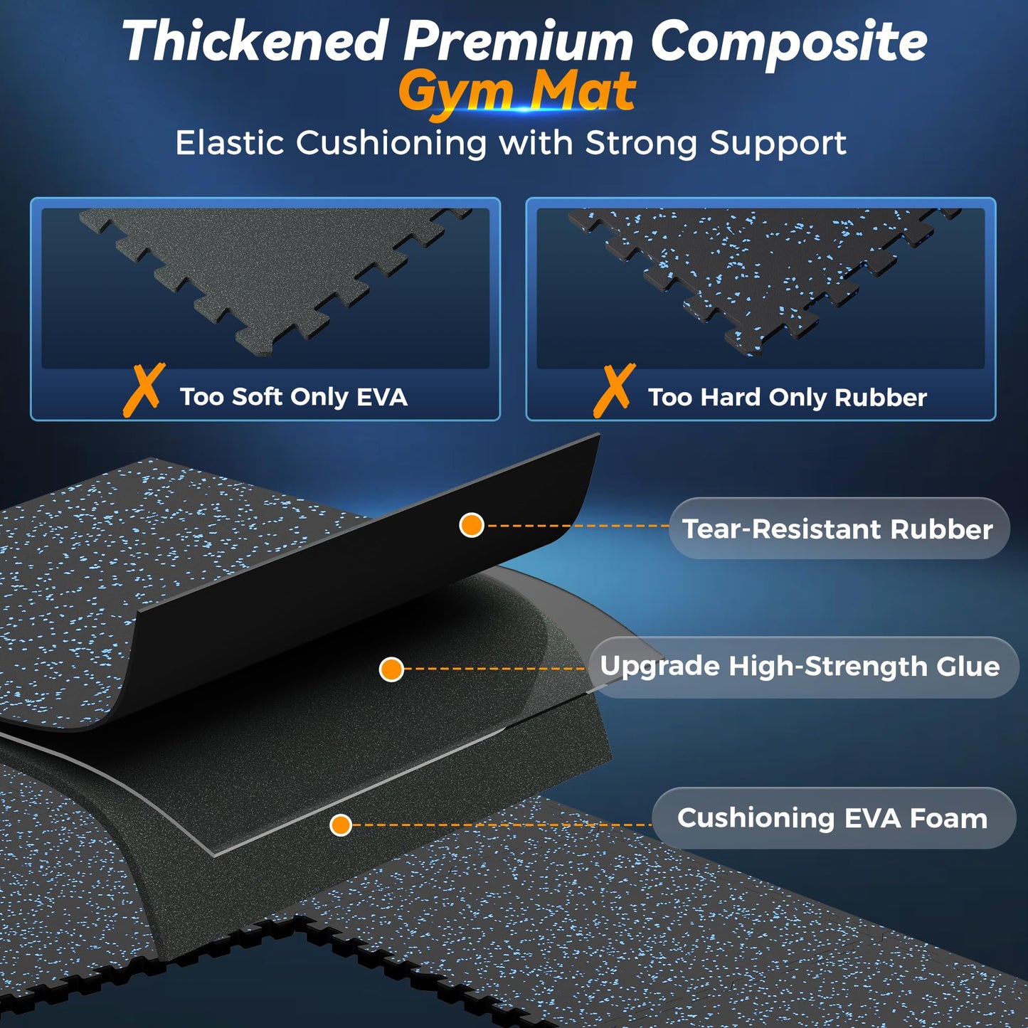 SUPERJARE 1" Extra-Thick Rubber Top Exercise Mat, Puzzle Gym Flooring for Home Gym, Gym Mat for Workout Equipment, Interlocking Floor Tiles with EVA Foam, 24 Pcs 96 Sq Ft, Black/Blue