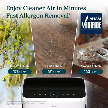 LEVOIT Air Purifier - Smart WiFi HEPA Filter for Large Rooms Up to 1073 Ft² | Vital 100S-P, White