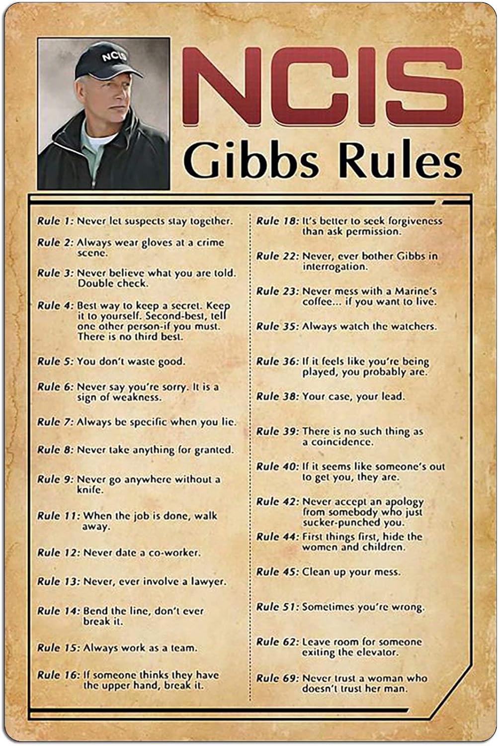 Retro Poster Tin Sign, NCIS-Gibbs-Rule Printed Canvas Decoration, Funny Family Cafe Kitchen Bathroom Wall Decor 8x12