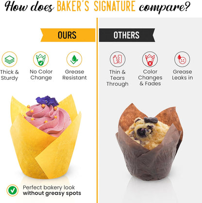 Tulip Cupcake Liners, 160pcs Muffin Liners for Baking by Baker’s Signature, Sturdy, Greaseproof, Easy to Use