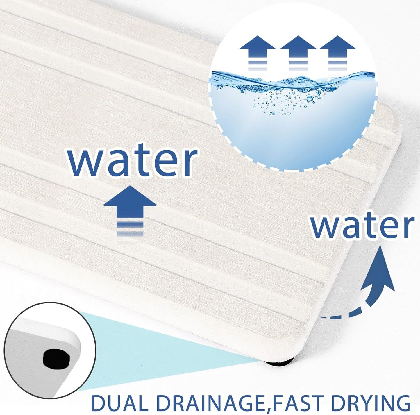 Skiennix Water Absorbing Stone Tray - Quick Drying Diatomite Coasters for Bathroom & Kitchen Sink | 2PCS Set