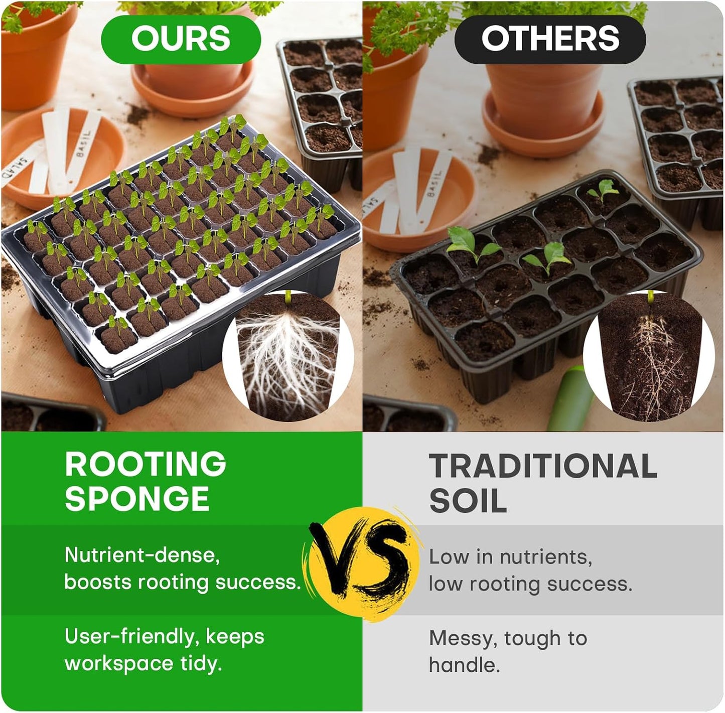 LAPOND 40 Pcs Grow Sponges with Tray, Starter Plugs for Cuttings, Great for Soil, Tray or Planting Pods Plant Rooter