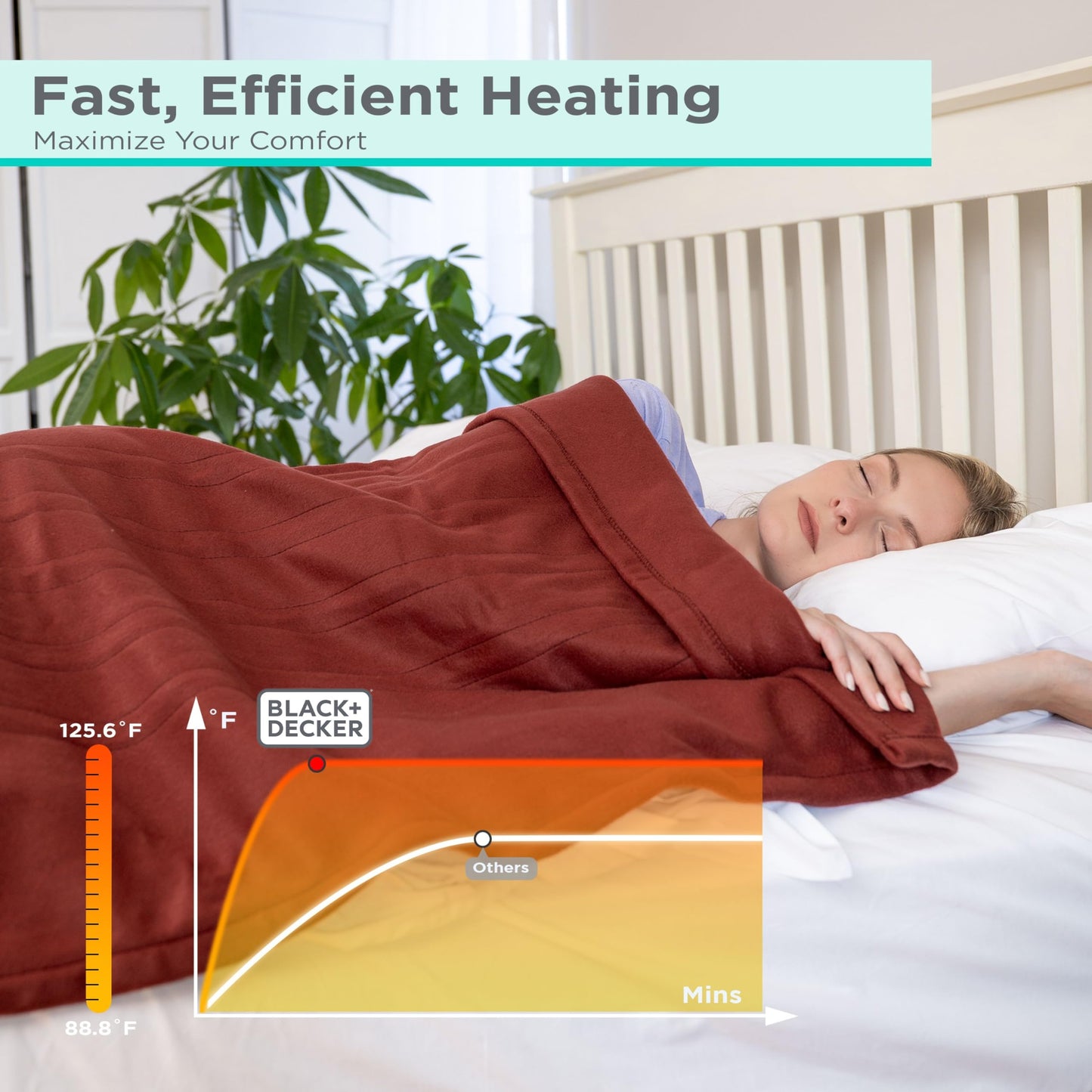 BLACK+DECKER Heated Blanket Electric Throw, Fleece Electric Blanket, Heating Blanket with 4 Heating Levels, 3H Timer, Auto Shutoff, Fast Heating (50x60 inches, Maroon)
