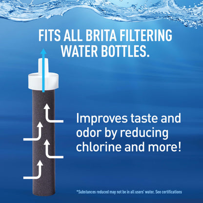 Brita Hard-Sided Plastic Premium Filtering Water Bottle, BPA-Free, Reusable, Replaces 300 Plastic Water Bottles, Filter Lasts 2 Months or 40 Gallons, Includes 1 Filter, Blush - 36 oz.
