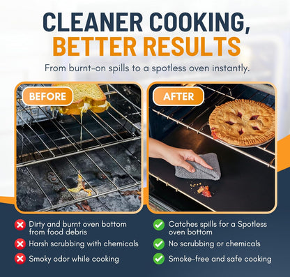 Skiennix Oven Liners - Heavy Duty Non-Stick Mats, 2 Pack, 17”x25” | BPA & PFOA Free for Easy Cleaning (Black)