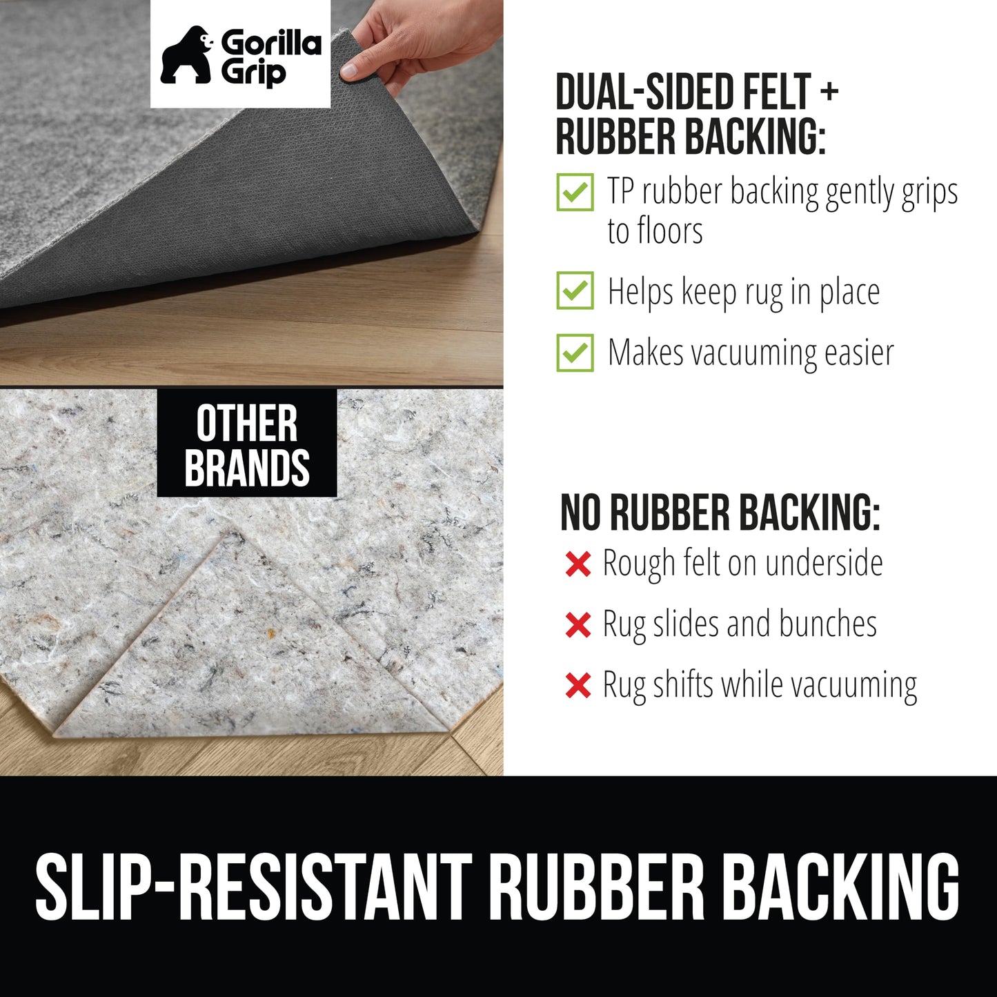 GORILLA GRIP Felt with Rubber Stay in Place Slip Resistant Rug Pad, 1/8 inch Thick, 2x8 FT Protective Padding Under Area Rugs, Cushioned Gripper Pads, Carpet Runners, Hardwood Floors Protection