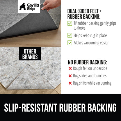 GORILLA GRIP Felt with Rubber Stay in Place Slip Resistant Rug Pad, 1/8 inch Thick, 2x8 FT Protective Padding Under Area Rugs, Cushioned Gripper Pads, Carpet Runners, Hardwood Floors Protection