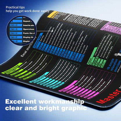 Waterproof Desk mat—Excel Cheat Sheet Desk pad—Contains 12 Types of Common Skills in Excel and Word—Large XL Gaming Mouse pad|Office Keyboard pad|Computer mat with excel Shortcuts