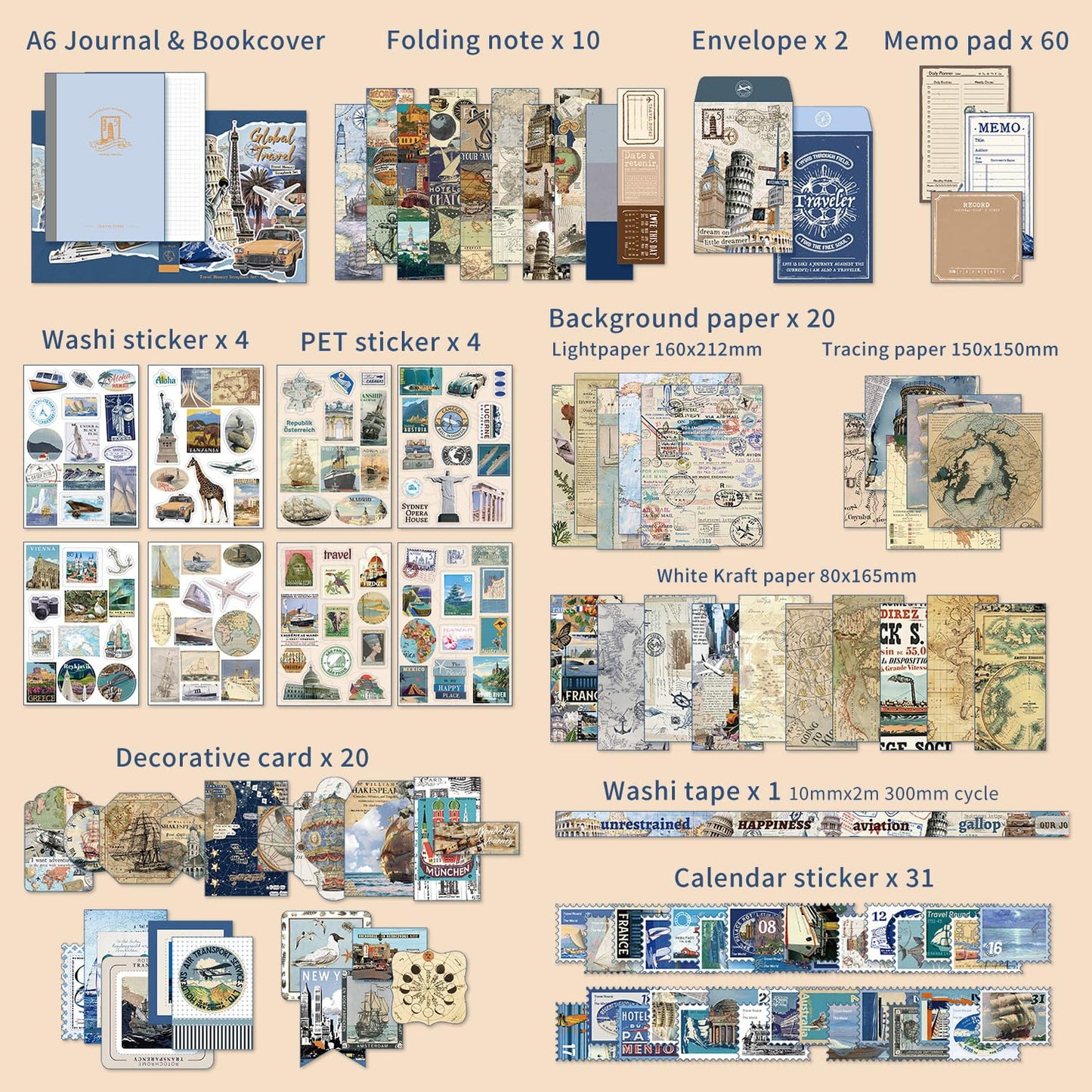 emmoolife Scrapbooking Supplies Kit, Daily Life World Travel Scrapbook Kit for Bullet Junk Journal, Stationery, A6 Grid Notebook, DIY Journaling Supplies, Birthday Craft Gift Teen Women