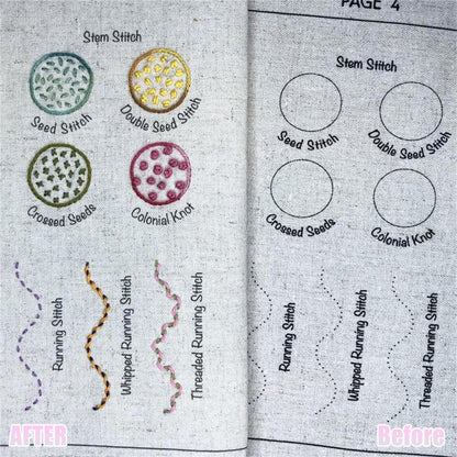 spicssa Beginner Embroidery Stitch Book Kit, Embroidery Kit for Beginners Adults with Video Tutorials, 79 Essential Embroidery Stitches Patterns, DIY Your Stitch Book