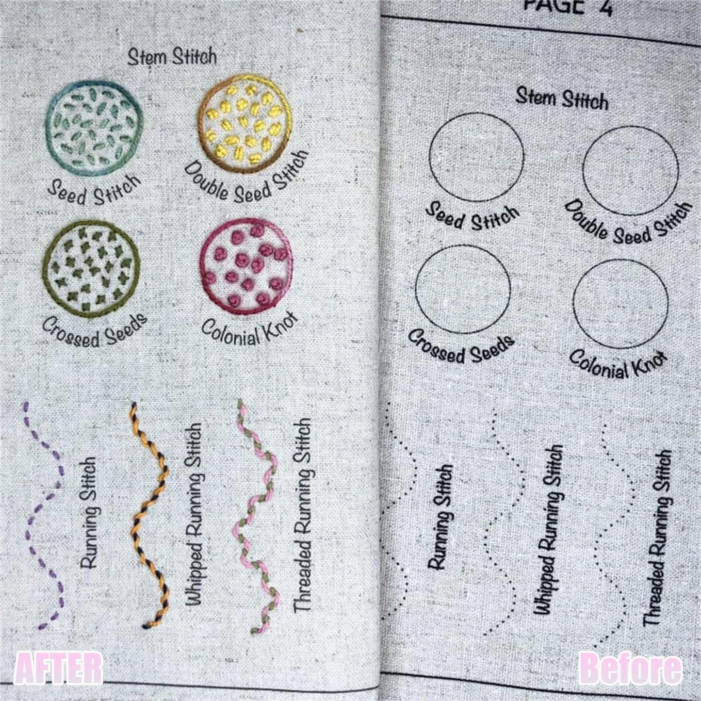 spicssa 2026 Upgraded Embroidery Stitch Book Kit, All in One Sewing Embroidery Kits, Starter Practice Patterns, Complete Tool kit and VideoTutorials, Gifts for Girlfriends, Mothers, and Craft Lovers