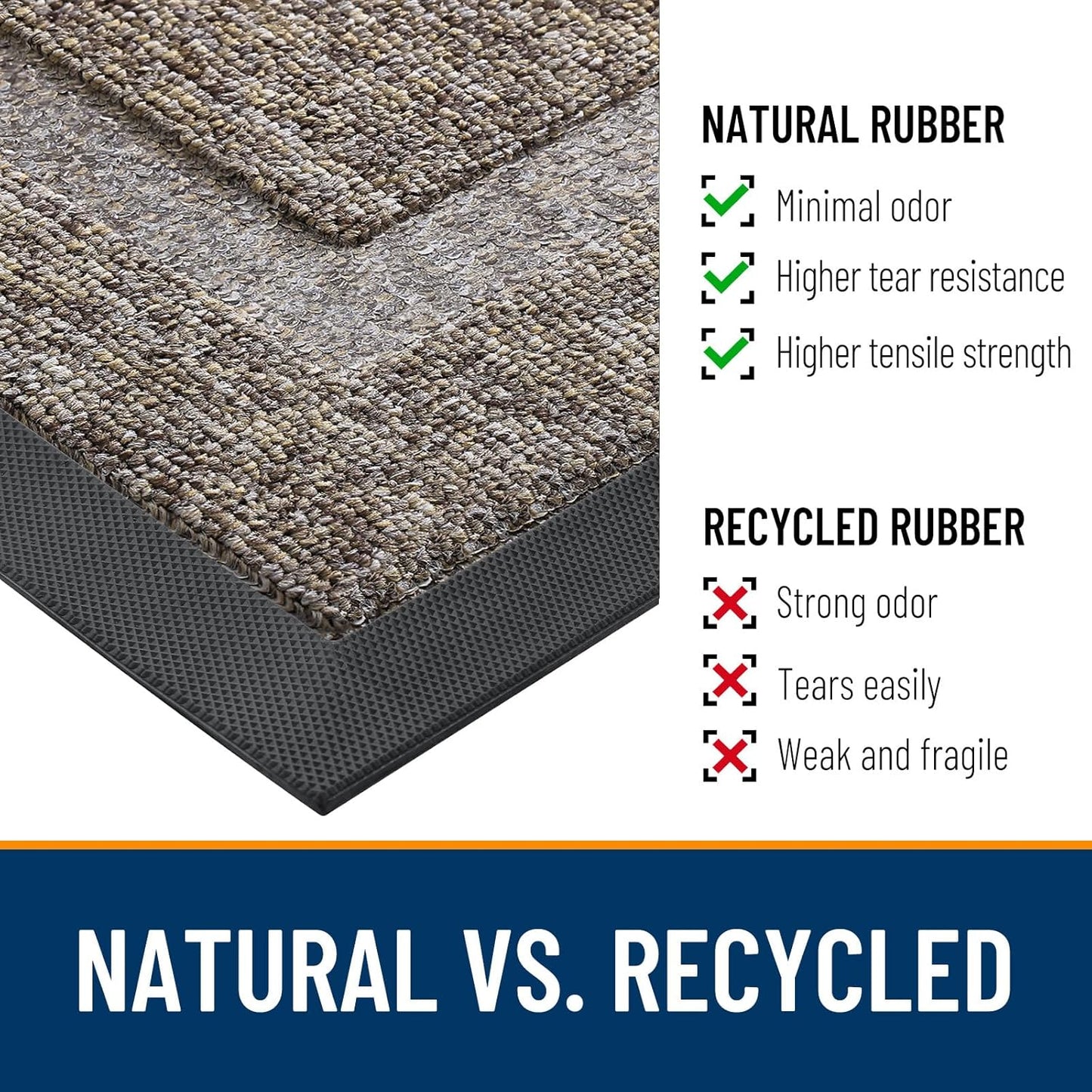 OLANLY Waterproof Front Door Mat - All-Season Indoor/Outdoor Doormat, Easy Clean, 29.5x17, Khaki/White