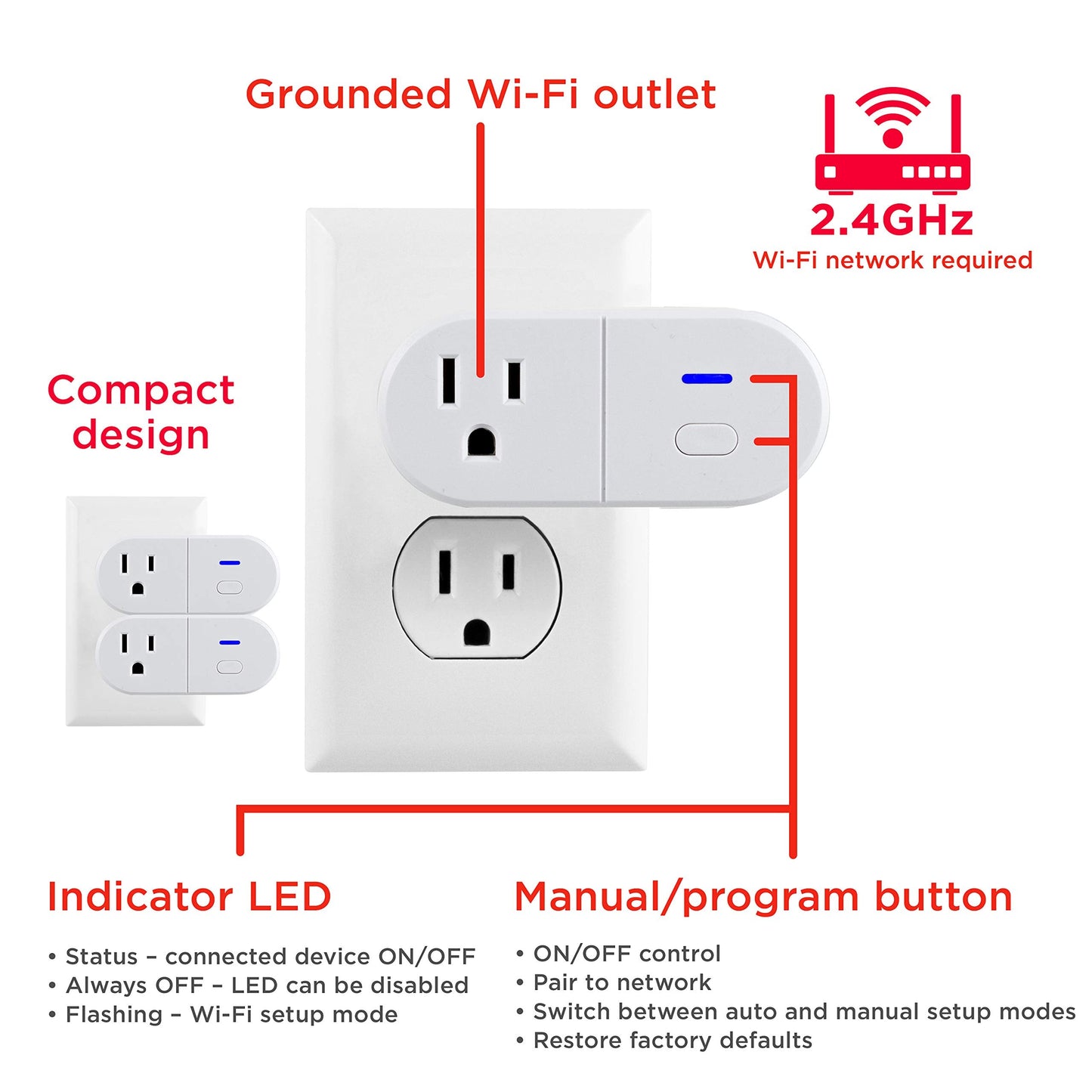 UltraPro Smart Plug WiFi Outlet, Smart Home, Smart Switch, Dual Smart Outlet, Works with Alexa, Echo & Google Home, No Hub Required, App Controlled, ETL Certified, Alexa Plug, 2 Pack, 51403