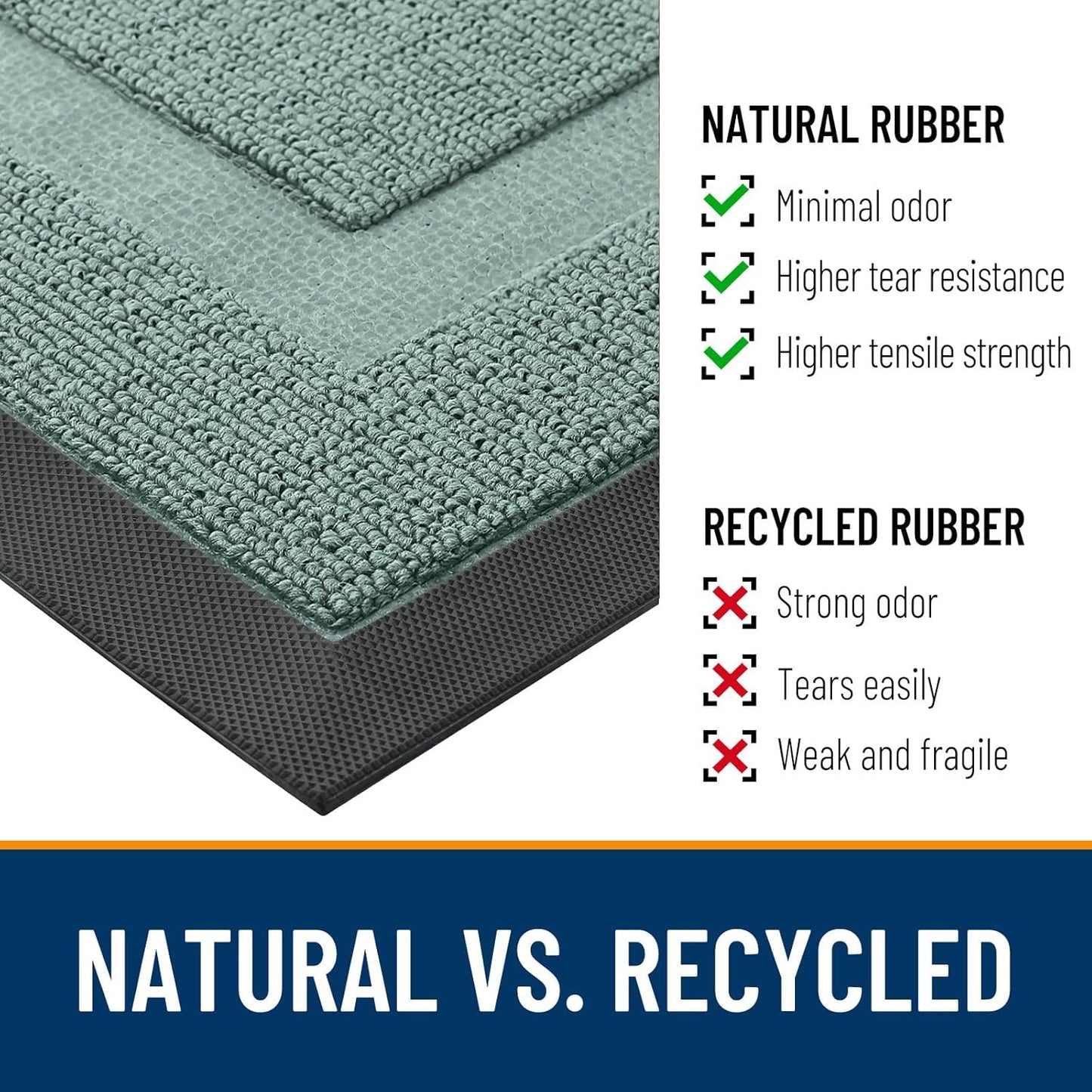 OLANLY Indoor Outdoor Front Door Mat - Waterproof All-Season Doormat, Sturdy Natural Rubber, 33x21, Grayish Green