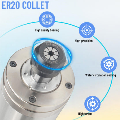RATTMMOTOR 4-Bearings Waterproof 246mm Length Spindle Motor, 2.2KW Water Cooled Spindle Motor 220V ER20 CNC Router Carved Metal Spindle 24000RPM 80mm 8A 400Hz for CNC Milling Engraver Machine