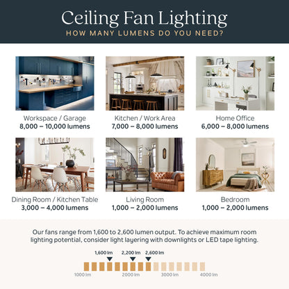 Kichler Spyn 52" Ceiling Fan with LED Lights in Anvil Iron, 3-Blade Contemporary Industrial Ceiling Fan, 3000K, Included Wall Control, (52" W x 14.5" H), 300275AVI