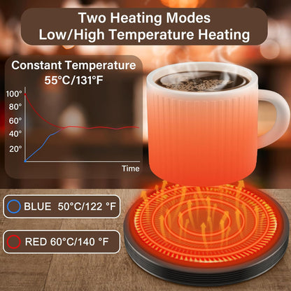 2 Settings GLSY Coffee Cup Warmer, Mug Warmer for Desk, Electric Cup Beverage Warmer Plate with Temperature for Tea