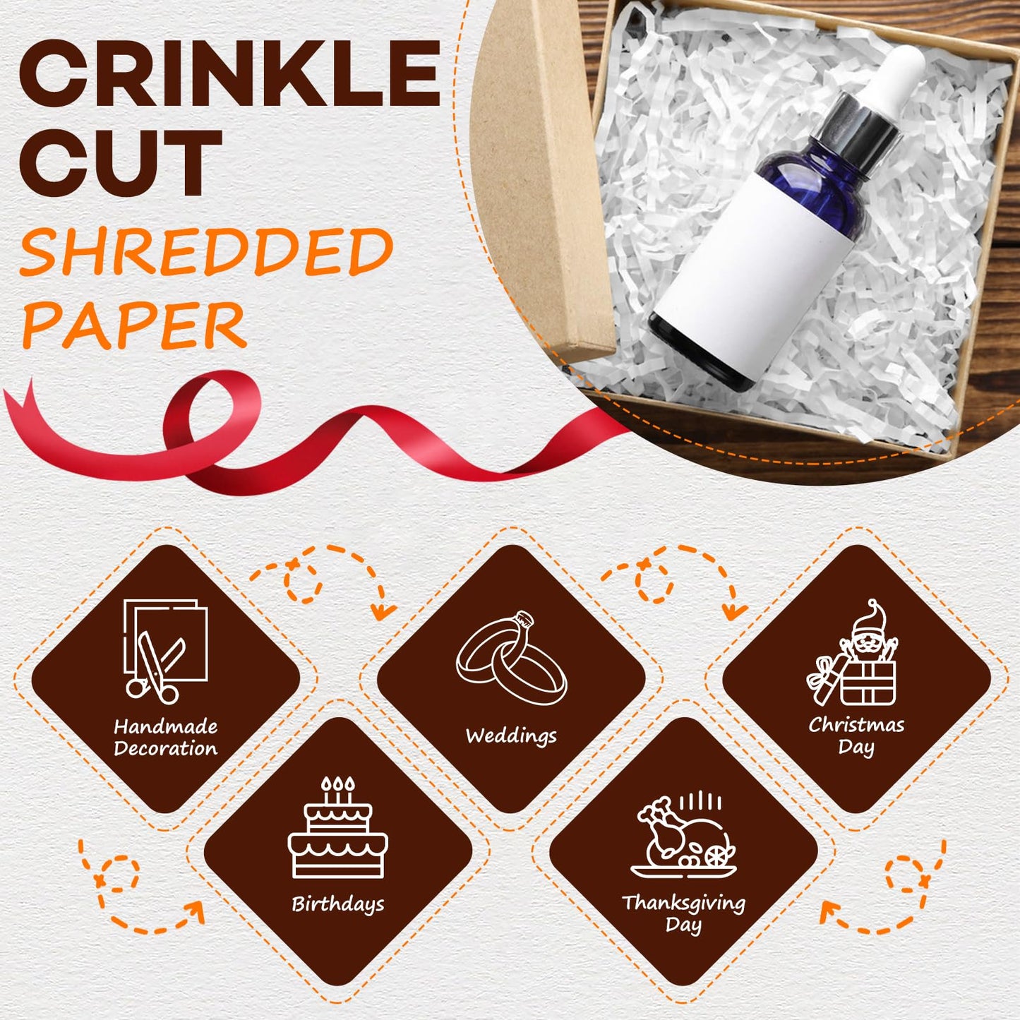RowinsyDD 2LB White Crinkle Paper Filler, Cut Shredded Paper for Gift Baskets Packaging Wrapping Cushion Stuffing Box Confetti Filler for Easter Christmas Wedding Birthday Bridesmaid