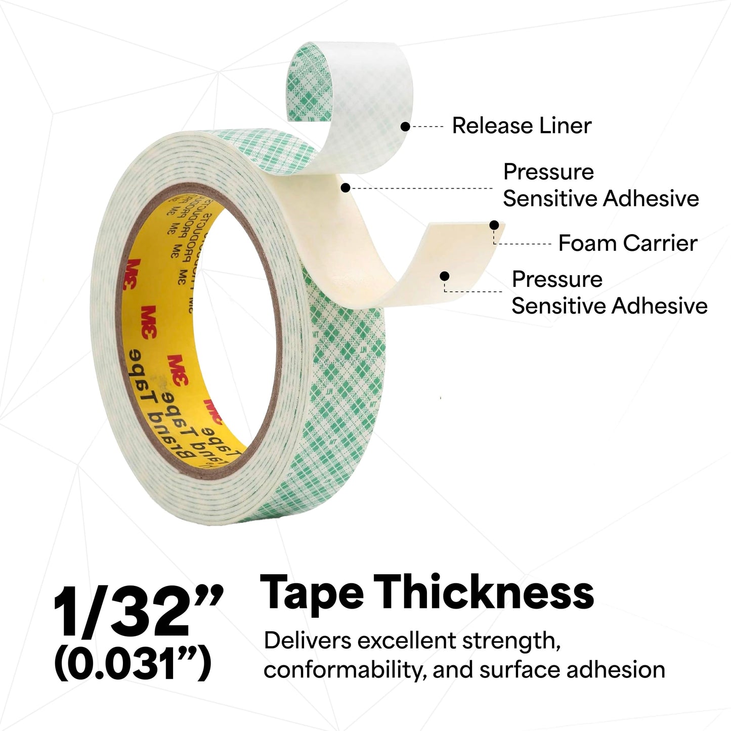 3M 4032 Double Coated Urethane Foam Tape, Bonding, Attaching, Mounting, White, 1 in x 5 yd, 1 Roll