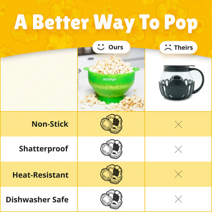 The Orginal HotPop Silicone Popcorn Maker - Microwave Popcorn Popper with Handles - Collapsible Bowl, Heat-Resistant, Easy to Clean, Ideal for Family Movie Nights, 15-Cup Capacity - Red
