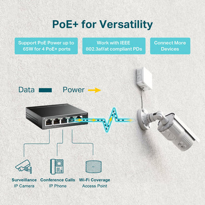 TP-Link TL-SG1428PE 24 Port Gigabit PoE Switch Easy Smart Managed 24 PoE+ Port @250W w/ 2 UL Gigabit Ports + 2 SFP Slots PoE Auto Recovery QoS, Vlan, IGMP & LAG