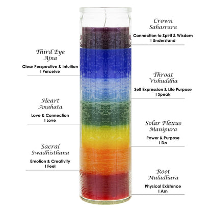 Mega Candles 6 pcs Unscented Multi Color Chakra Glass Devotional Prayer Candles, Hand Poured Premium Wax Candle 2 Inch x 8 Inch, Promotes Positive Energy, Aids Meditation, Relaxation, Spiritual