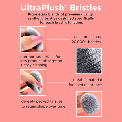 Real Techniques Foundation Makeup Blender, Kabuki Brush For Face or Body Makeup, Works With Liquid or Cream Foundation, No Handle, Blend & Buff Makeup, Dense Synthetic Bristles, 1 Count