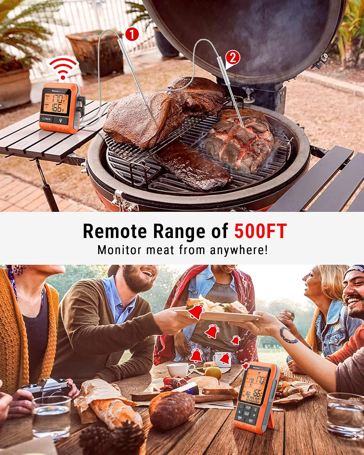 ThermoPro TP826 500FT Wireless Meat Thermometer, Dual Meat Probe Cooking Thermometer for BBQ, Smoker, Oven