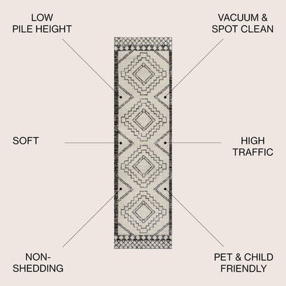 JONATHAN Y Amir Moroccan Beni Souk Cream/Black Runner Rug, 2x8, Bohemian, Scandinavian, Easy-Cleaning for Living Room, Bedroom, Kitchen, Pet Friendly, Non-Shedding (MOH200A-28)