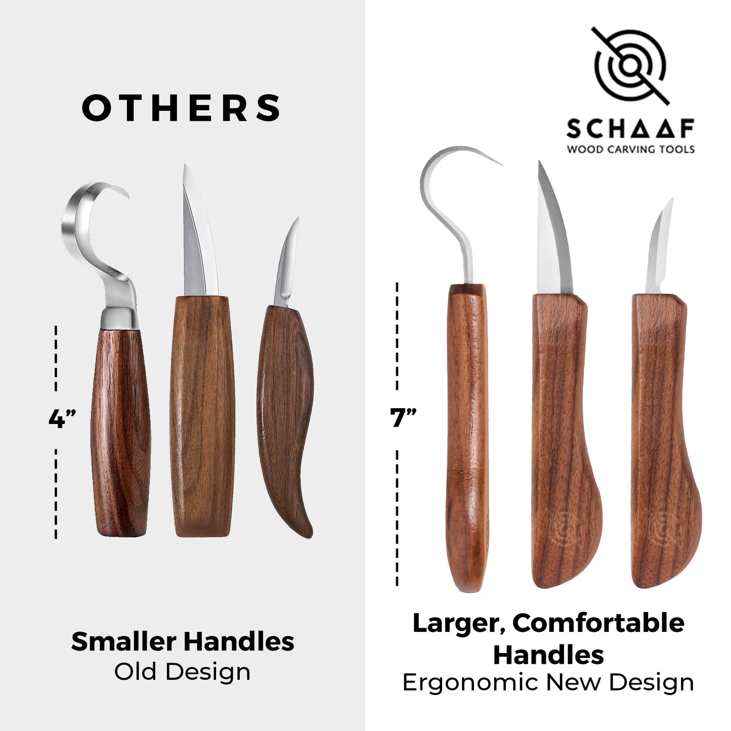 Beginner-Friendly Wood Carving Kit, 3pc Whittling Knife Set with Wood Carving Knives, Spoon Carving Knife, Basswood Blocks, & Fun Learning Videos, Wood Whittling Kit for Beginners from Schaaf Tools