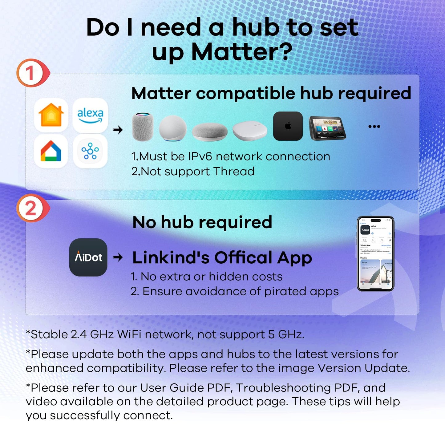 Linkind Matter Smart Light Bulb, WiFi Smart Bulbs, Work with Apple Home, Siri, Alexa, Google, SmartThings, RGBTW Color Changing Bulbs Mood Lighting, Music Sync, A19 E26 60W, 2.4Ghz WiFi 6 Pack