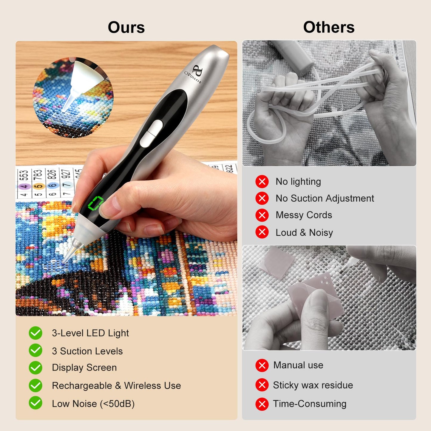 Diamond Art Kits for Adults, Electric Diamond Art Pens with Light, 3 Suction & 3 Brightness Levels, Wireless & Rechargeable Diamond Painting Pen, LED Display, Vacuum, Quiet, Ergonomic (Silver)