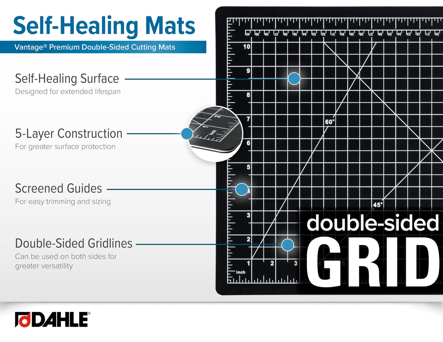 Dahle Vantage 10792 Double-Sided Premium Self-Healing Cutting Mat, 18"x24", 1/2" Grid, 5 Layers for Max Healing, Perfect for Crafts & Sewing, Black