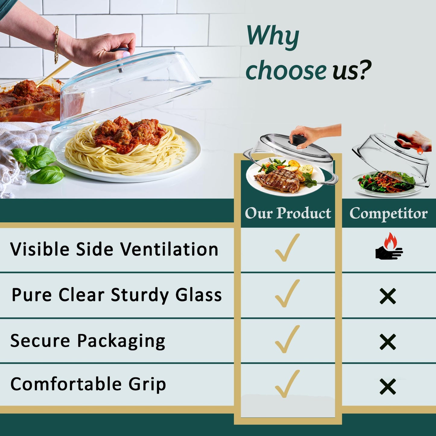 Le’raze Tall Glass Microwave Splatter Cover for Food - Cookware & Bakeware Serving Dish Cover, Plate Guard Lid with Easy Grip Silicone Handle Knob - 100% Food Grade BPA Free & Dishwasher Safe - 10in