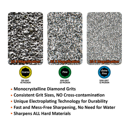 SHARPAL 116N Pocket Diamond Sharpening Card, Coarse(325)/Medium(600)/Fine(1200) Grit, Portable Multi-Tool Kit for Garden Tools, Survival Knives, Files & Blades Fathers Day Gift