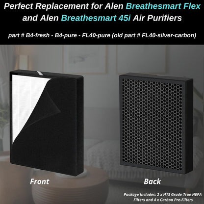 2 Pack - 45i Replacement Filter - for Breathesmart Flex Bh400 and Breathesmart 45i Air Purifier - H13 Grade True Hepa Filter - Part # B4-Fresh - B4-Pure - FL40 - FL40-pure