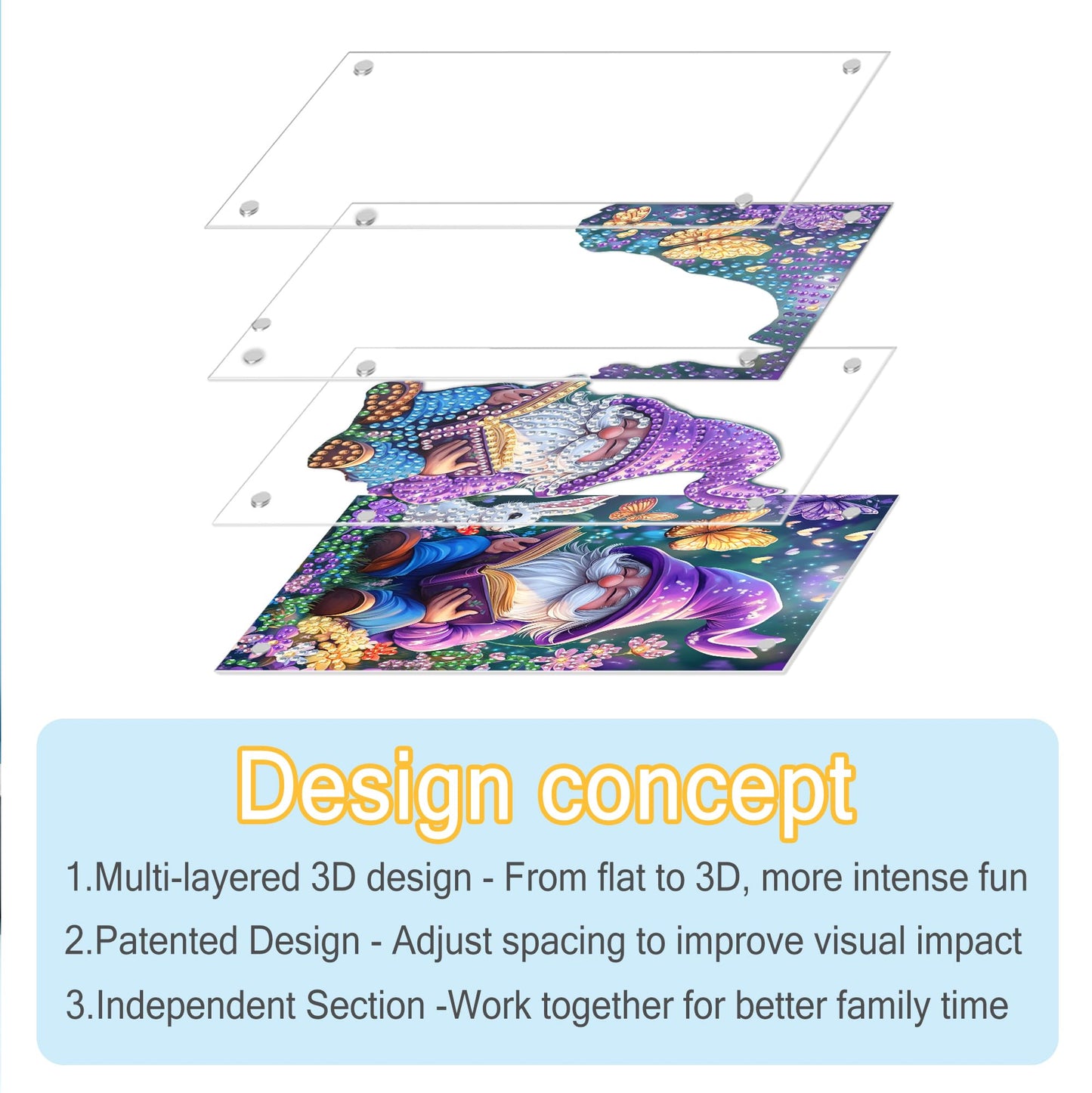 SKRYUIE DIY Acrylayers Diamond Art Kits for Adults, Dwarf Multi-Layer Acrylic Diamond Painting Kits, 4-Layered Magnetic Stand-Up Tabletop Decor, Unique Multi-Dimensional Craft Gift 4x6 Inch A7