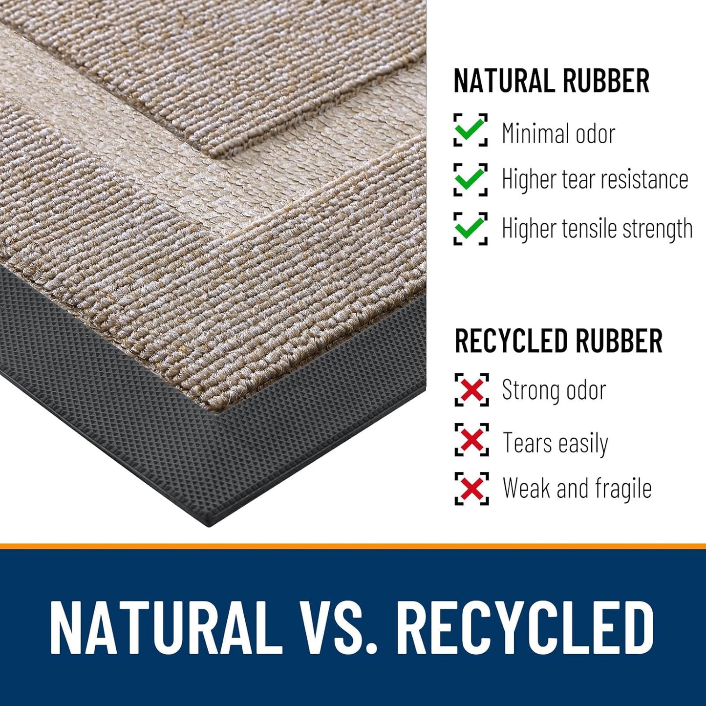 OLANLY Indoor Outdoor Front Door Mat - Waterproof All-Season Doormat | Sturdy Natural Rubber, 29.5x17, Camel