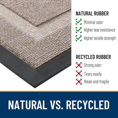 OLANLY Indoor Outdoor Front Door Mat - Waterproof All-Season Doormat | Sturdy Natural Rubber, 29.5x17, Camel