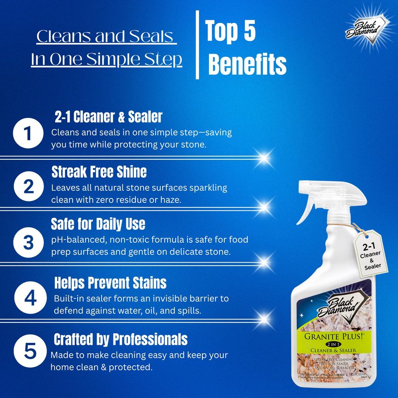 Black Diamond Stoneworks Granite Plus 2-in-1 Cleaner & Sealer, pH Neutral, Streak-Free Stone Cleaner for Granite, Marble, Quartz, Travertine & Limestone Countertops, Ready to Use (1-Gallon)