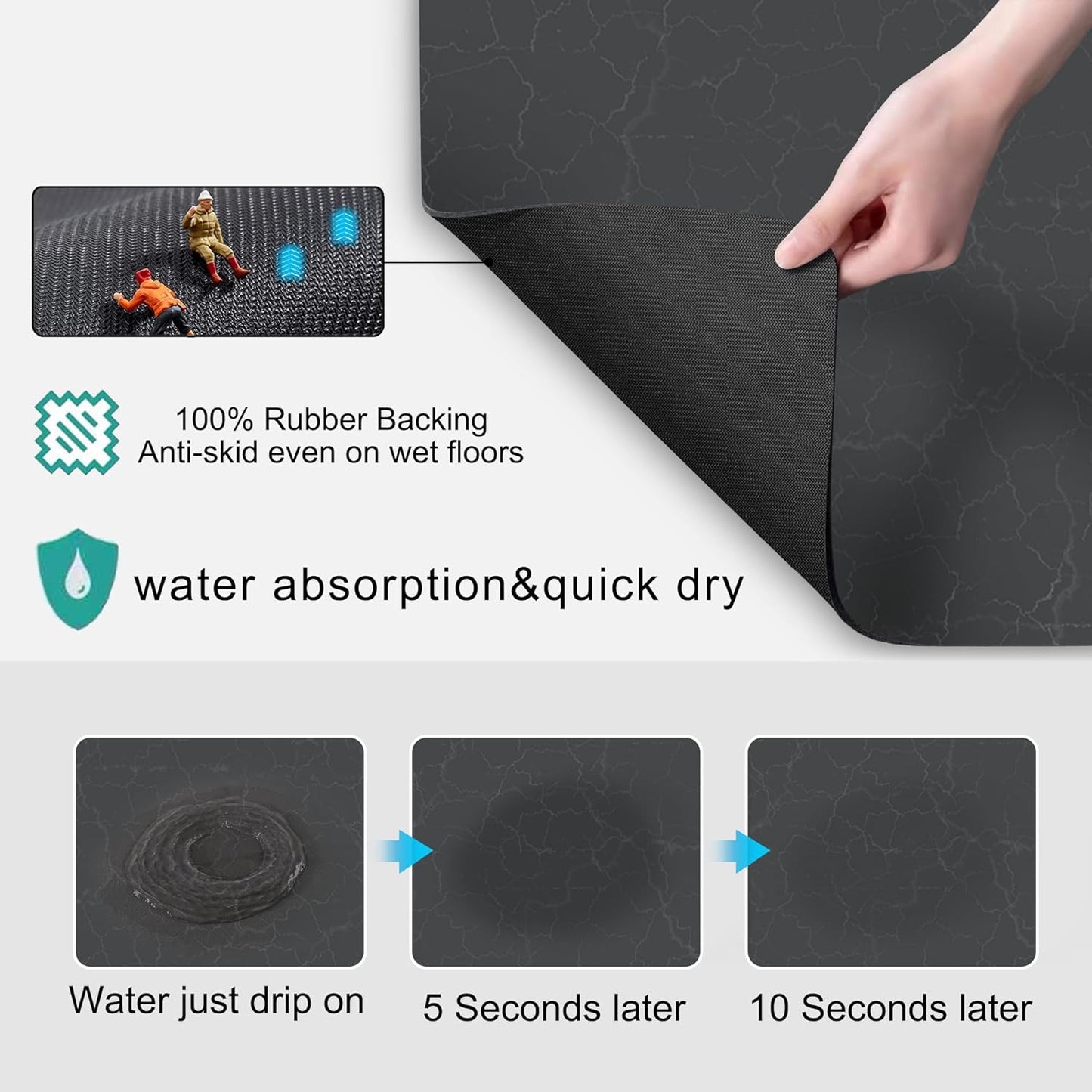 Countertops, 19"x12"Rubber Counter Coffee Maker Mat for Coffee Bar Accessories Fit Under Coffee Machine Mat Backed