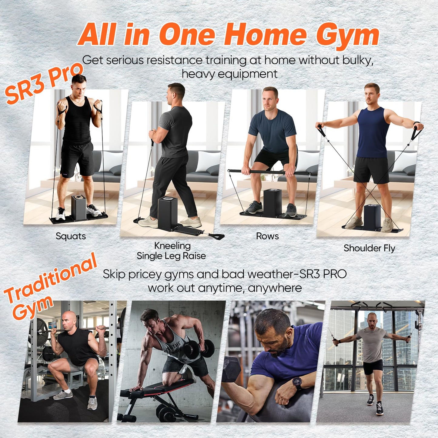 SR3 PRO Portable Smart Home Gym | All-in-One 5-180LBS Resistance Adjustable Trainer for Full Body Strength Training | Foldable Fitness Equipment for Home,Outdoor & Travel Use