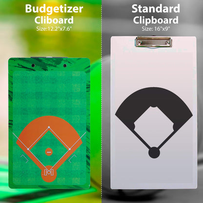 Baseball Clipboard for Coaches – Double Sided Baseball Lineup Board, Baseball Whiteboard Bundled with Whistle and Dry Erase Markers