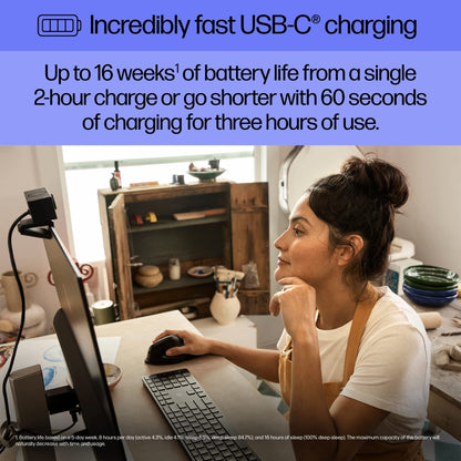 HP Wireless Silent 280M Mouse - Ergonomic Right-Handed Design, 18 Month Battery Life, and 2.4GHz Reliable Connection - Works for Computers and Laptops - Far Quieter Clicks than Most Mice,Black