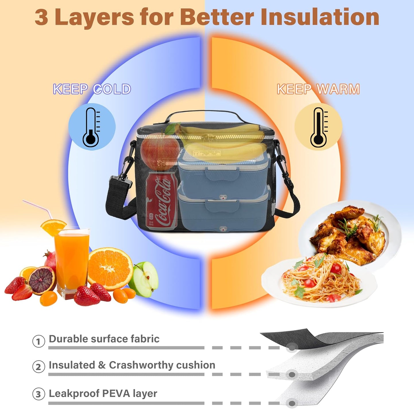 Tirrinia Insulated Lunch Box for Men/Women, Leakproof Lunch Bag for School, Work, Kids, Soft Reusable Cooler