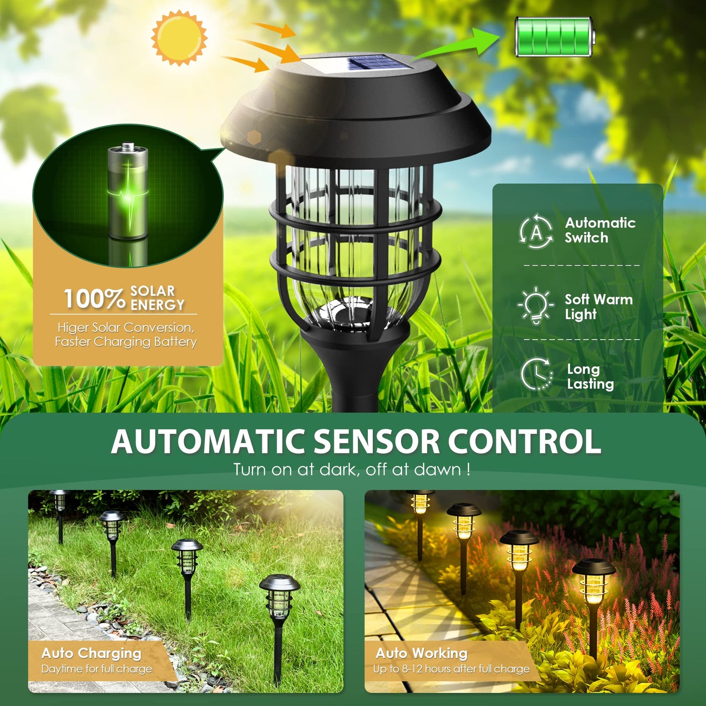 SOLPEX Solar Lights for Outside, Solar Outdoor Pathway Garden Lights Waterproof, Solar Powered Landscape Lighting for Yard, Garden, Pathway, Patio, Porch, Walkway, Driveway, 8 Pack(Warm White)