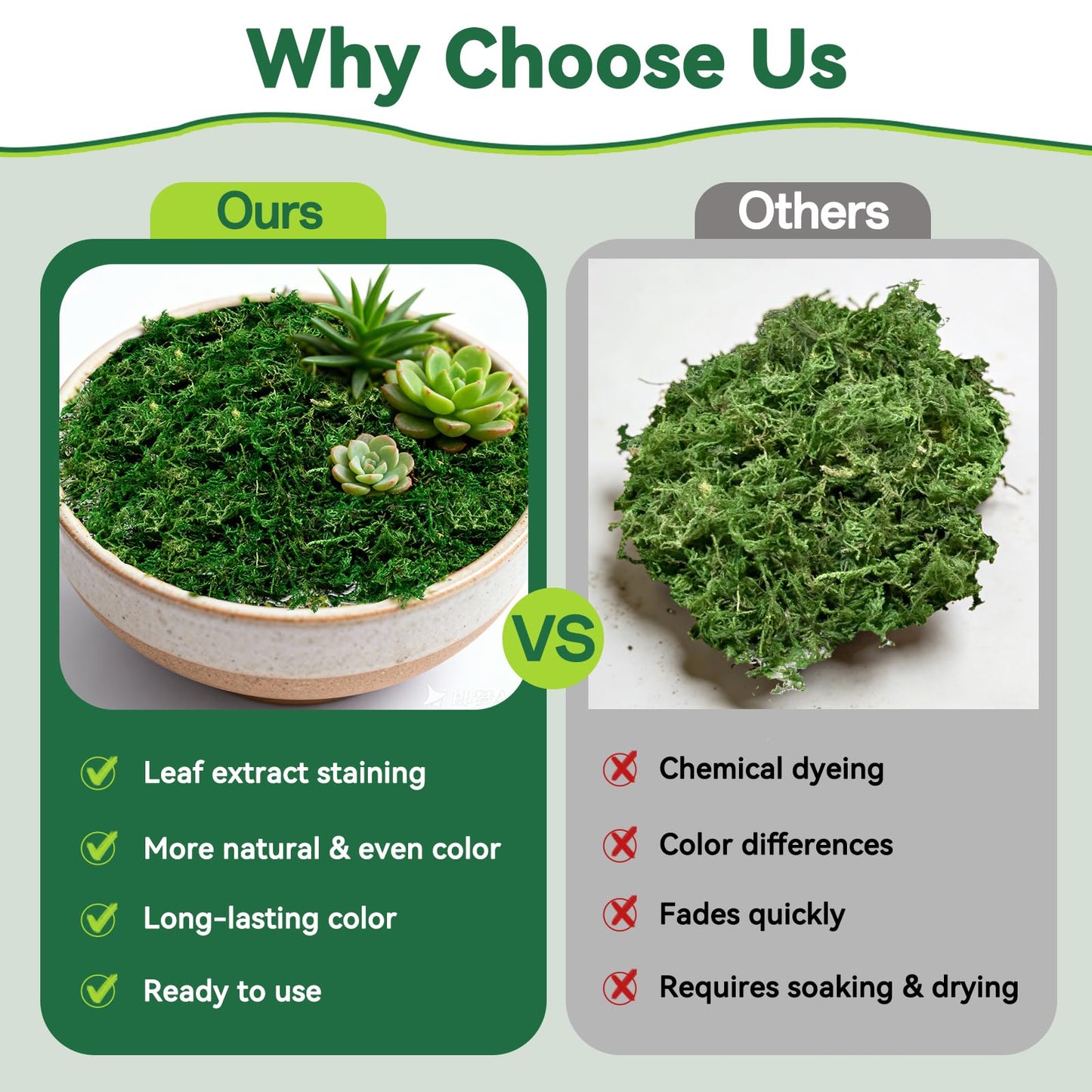 ZeeDix 8 oz Fake Green Moss for Crafts, Artificial Moss for Indoor Potted Plants, Decorative Moss for Table Centerpieces, DIY Projects, Fairy Garden, Wedding & Christmas Party Decor