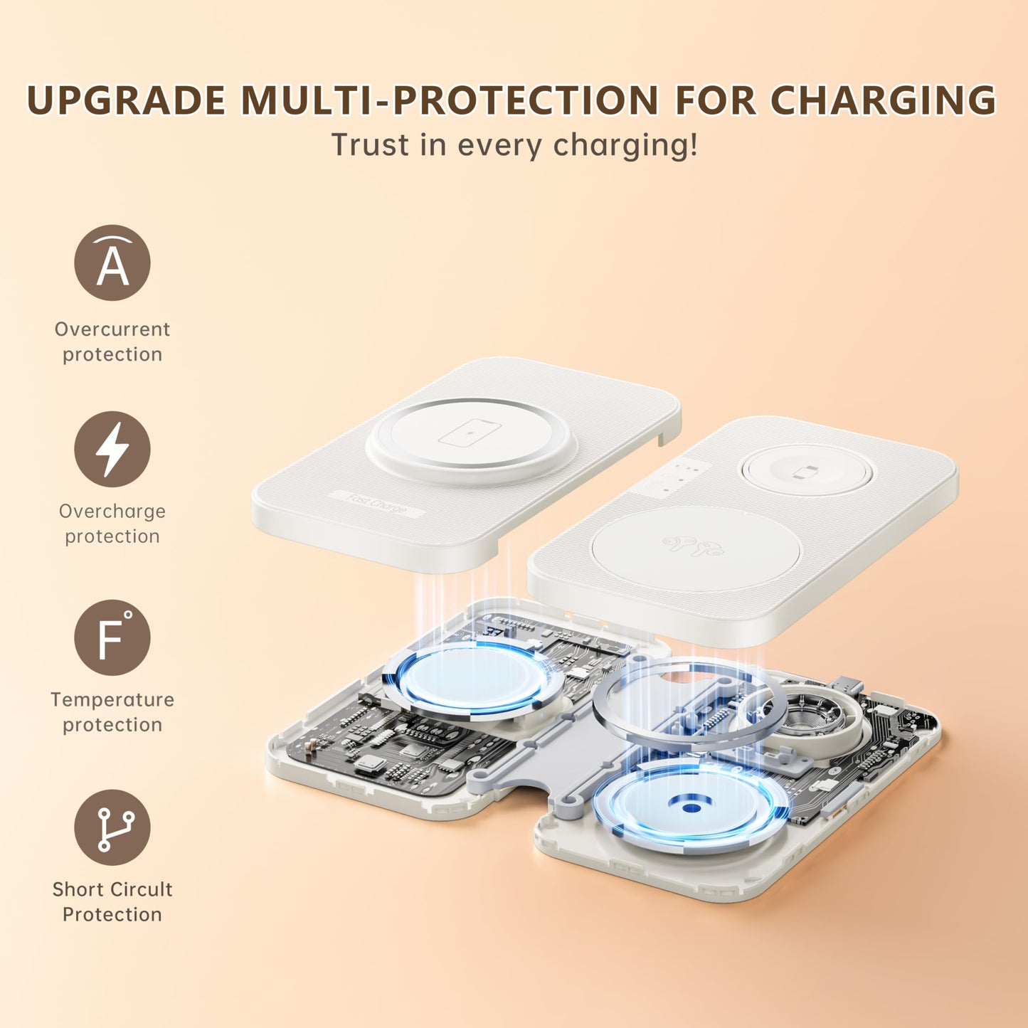 2025 Traveling Portable Wireless Mag-Safe Fast Charging Station,Magnetic 3 in 1 Charger for iPhone 17 16 15 14 13 12 Pro Max Plus,Apple Watch Series & Air pods 4 3 2 Pro-Gifts for Family